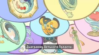 Потеря дорогостоящего оборудования